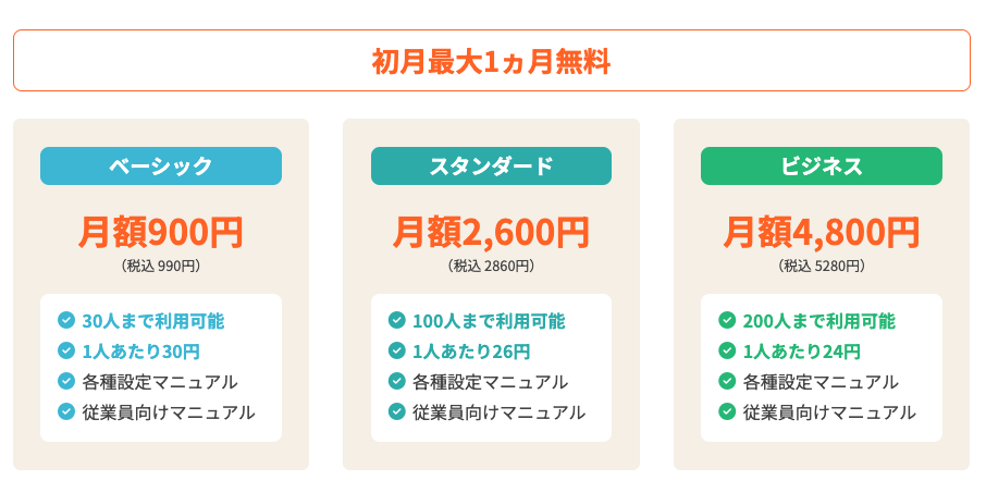 スマ給の料金プラン