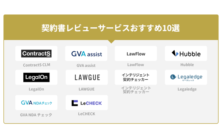 契約書レビューサービス10選比較一覧表