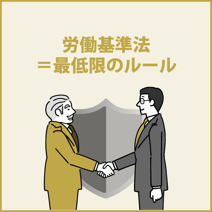 労働基準法とは