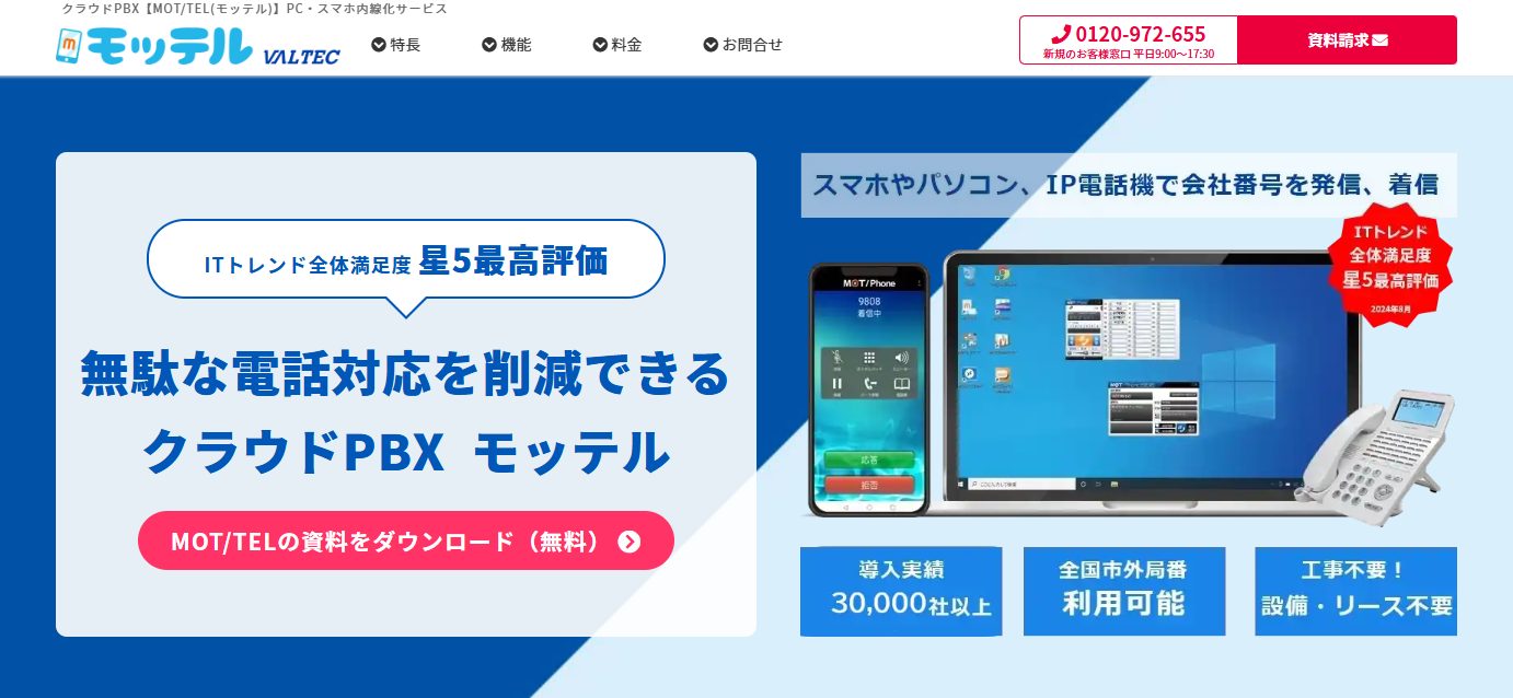 モッテル