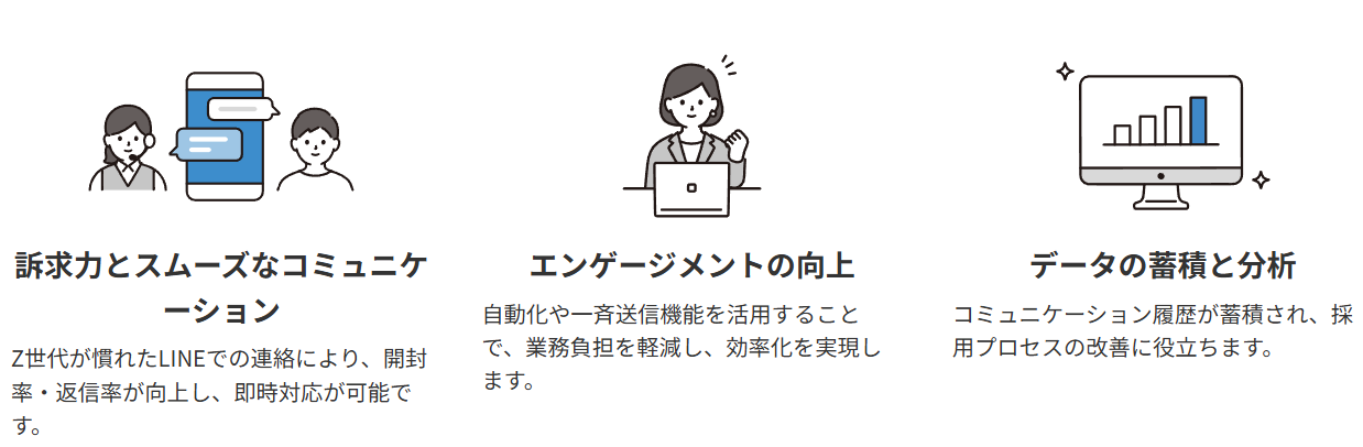 コミュニケーション