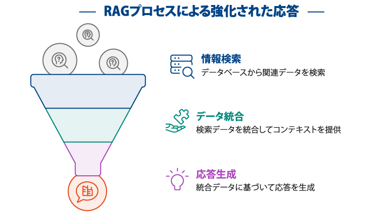 オプティム様インタビュー