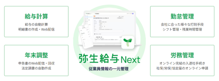 弥生給与 Nextでできること