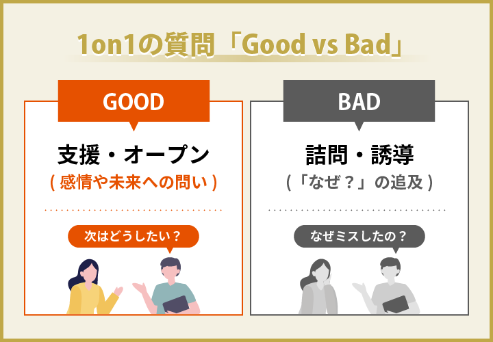 1on1の質門「GoodvsBad」