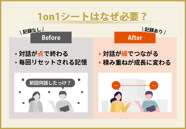 1on1シートはなぜ必要？