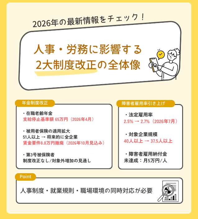 2026年に向けた年金制度改正のポイント