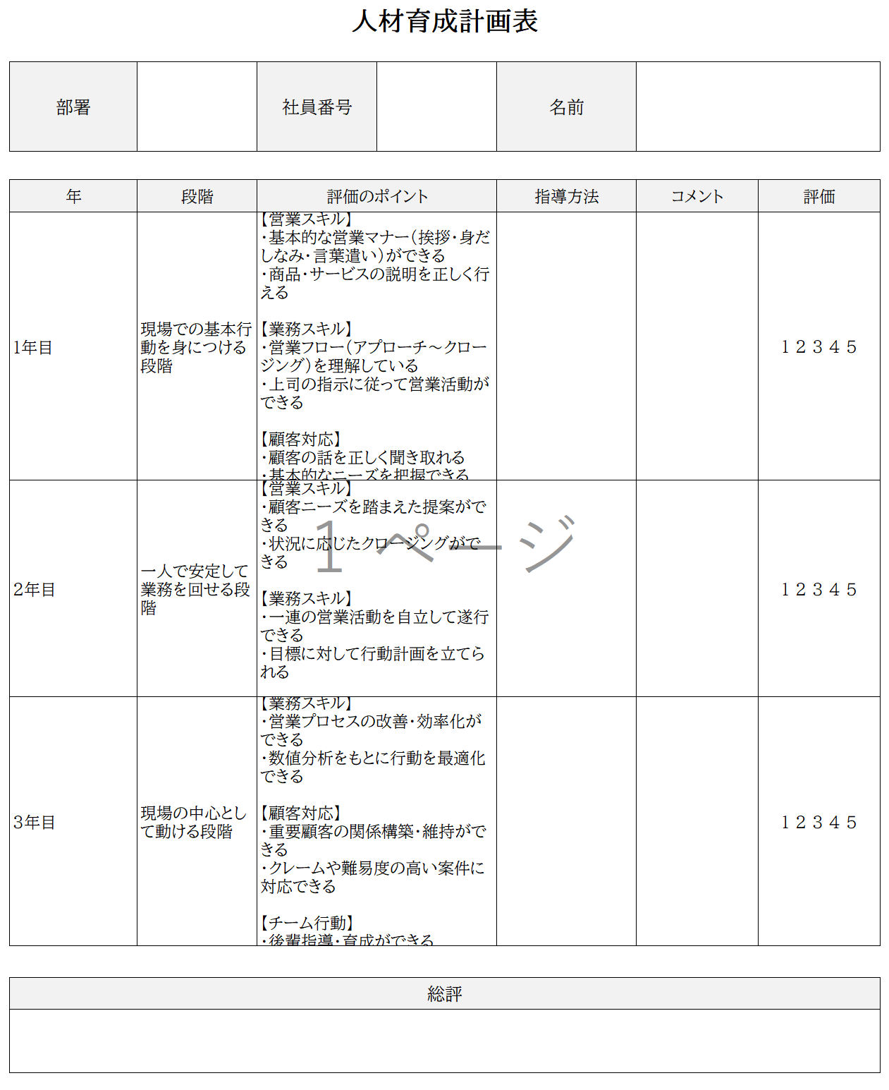 人材育成計画表