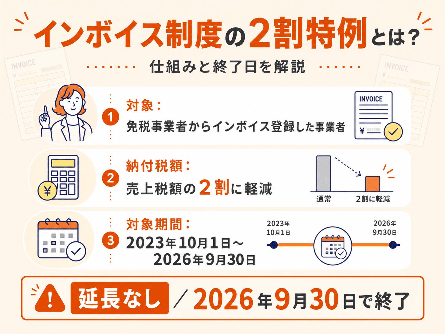 インボイス制度の2割特例とは？仕組みと終了日を解説