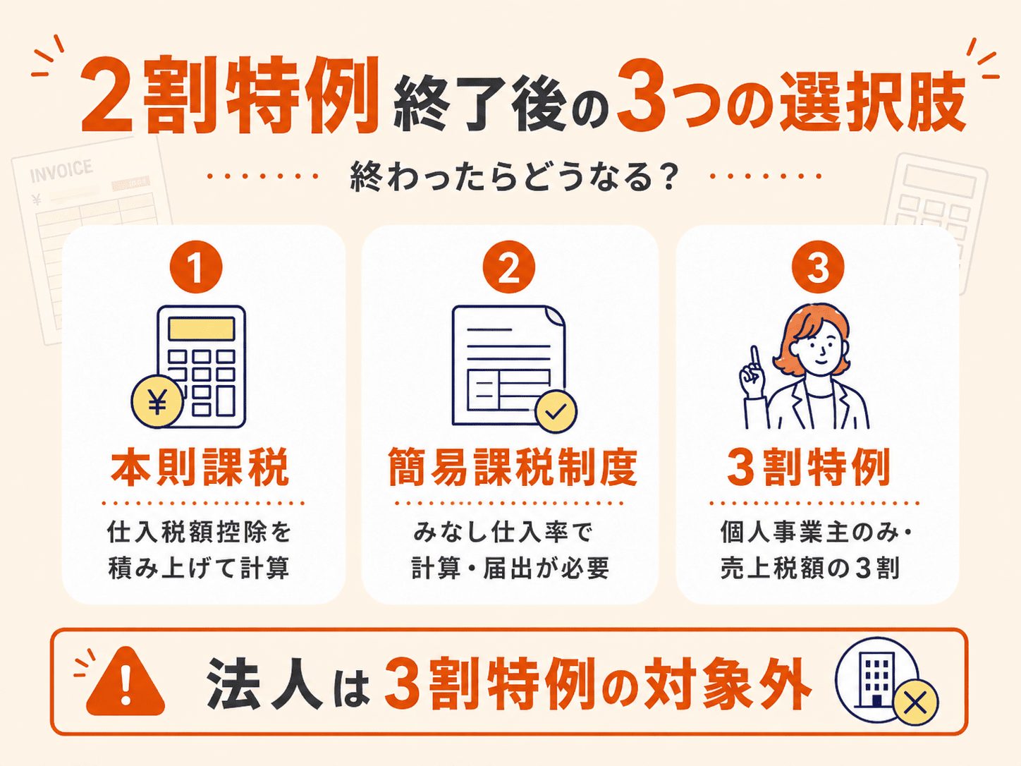 インボイス制度2割特例の終了後はどうなる？3つの選択肢