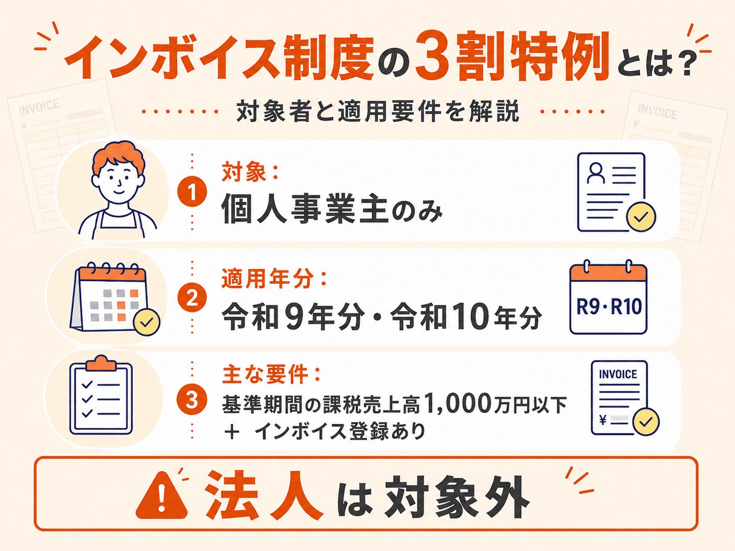 インボイス制度の3割特例とは？対象者と適用要件を解説