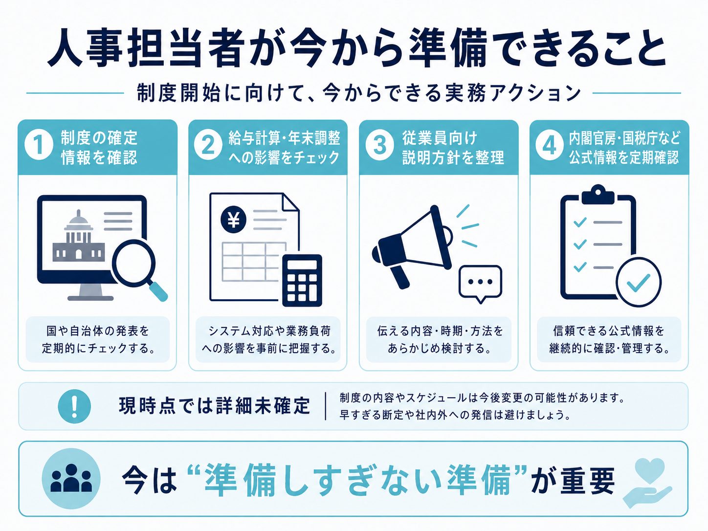 人事担当者が今から準備できること・アクションの要約画像