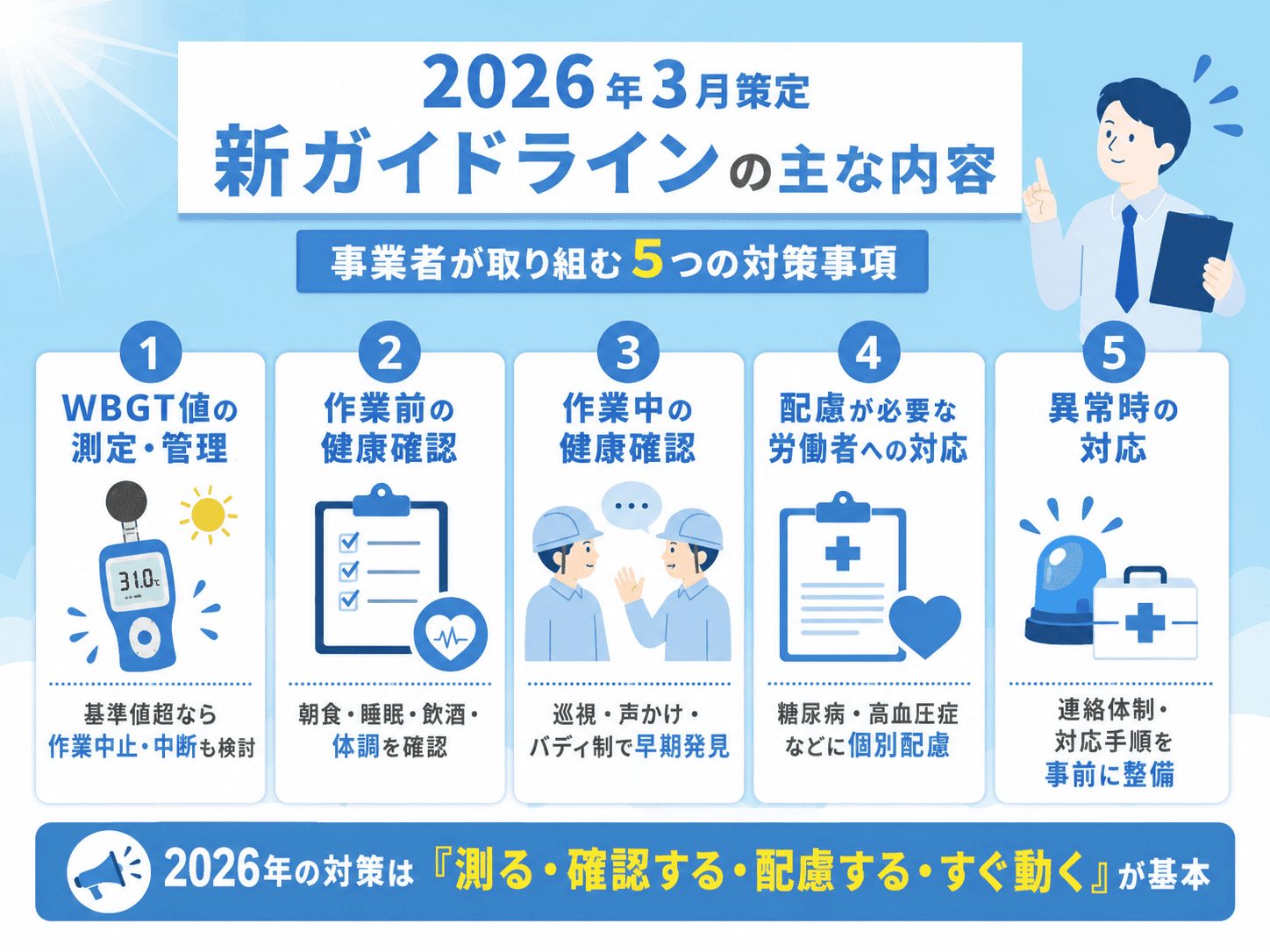 2026年3月策定の新ガイドラインの主な内容