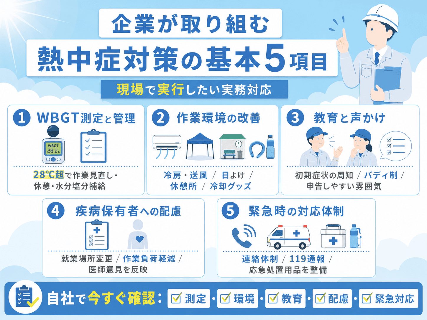 企業が取り組む熱中症対策の基本5項目