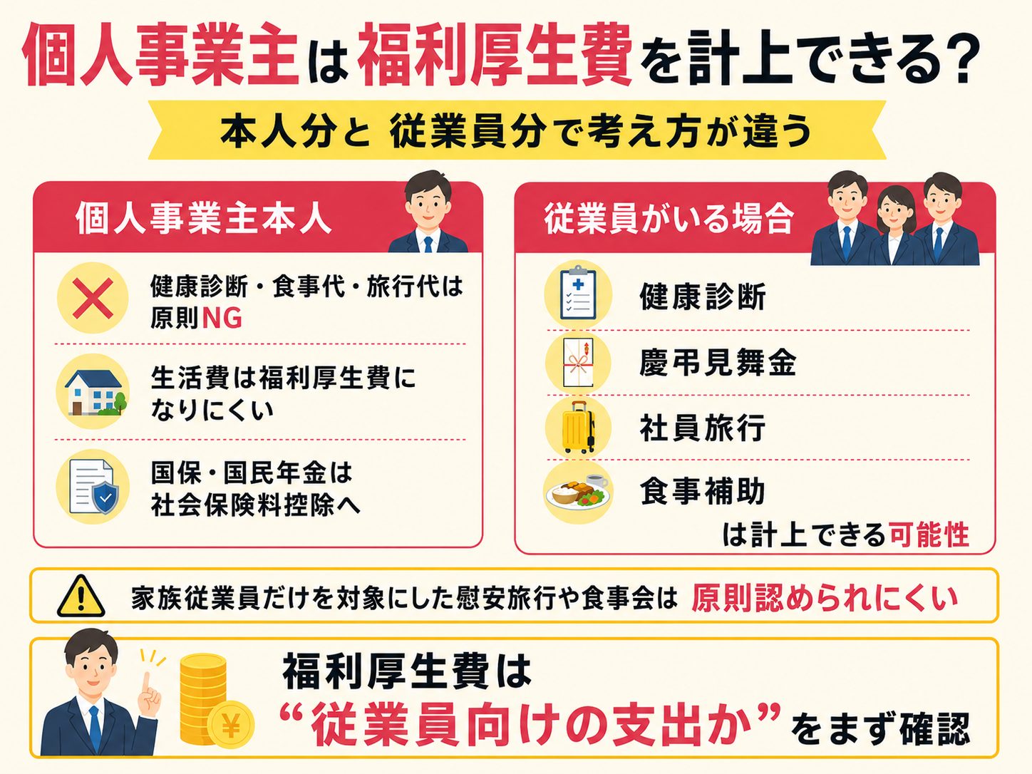 個人事業主は福利厚生費を計上できる?