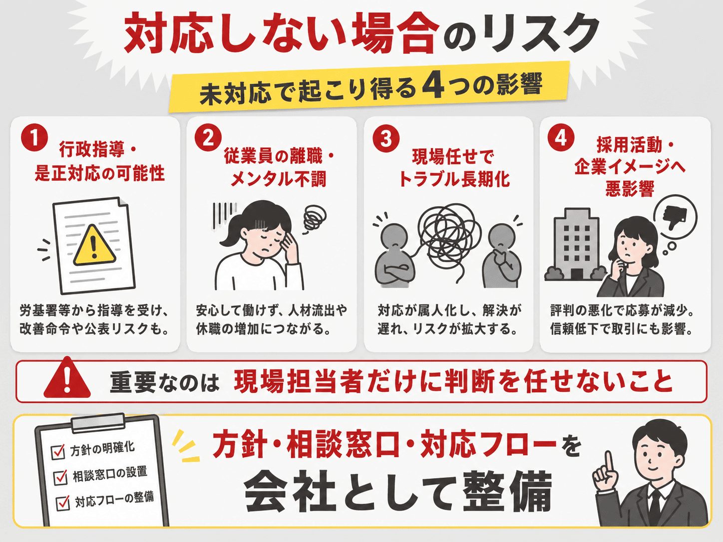 カスハラ対策義務化に対応しない場合のリスク