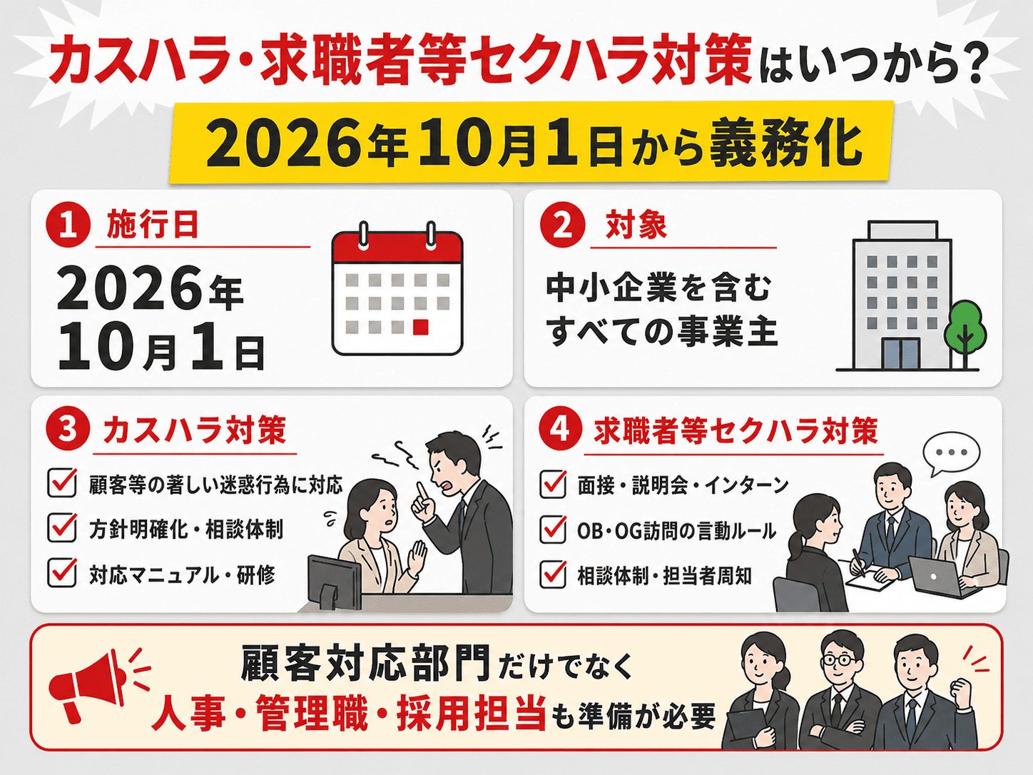 カスハラ・求職者等セクハラ対策はいつから?