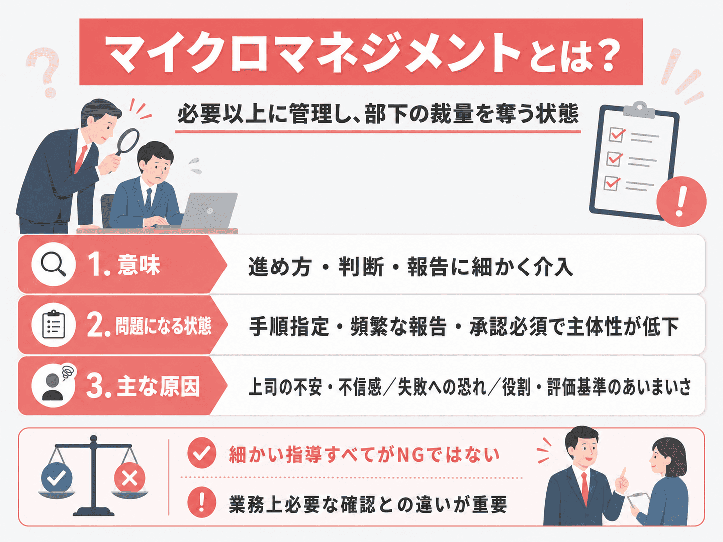マイクロマネジメントとは?意味や原因を解説