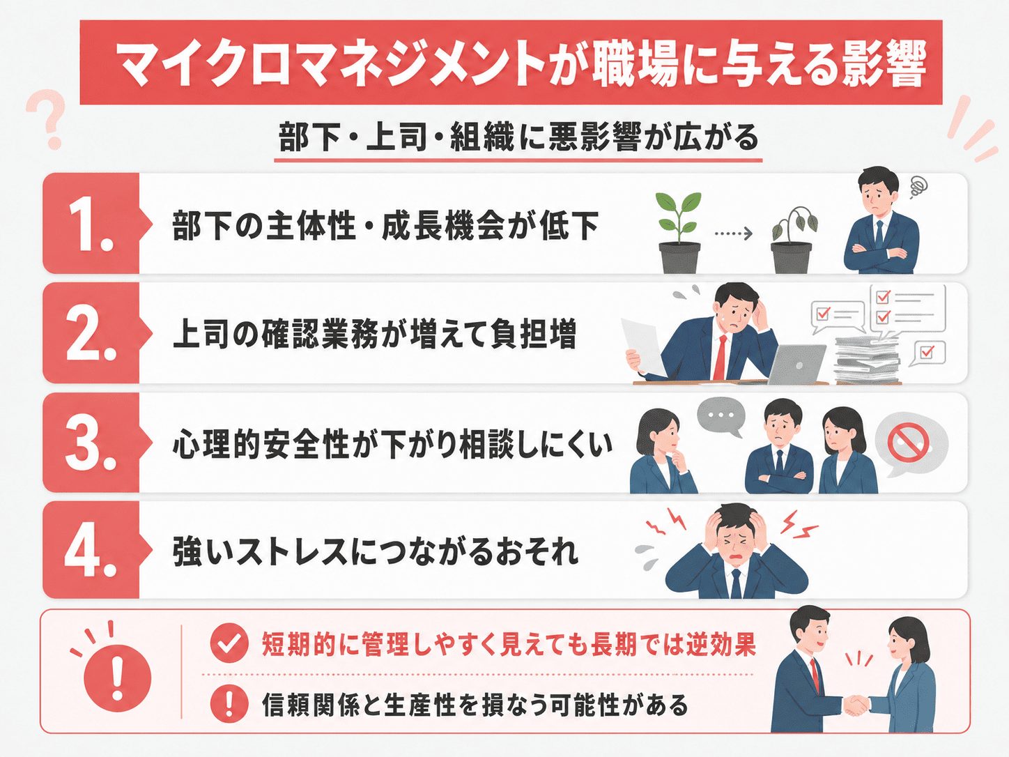マイクロマネジメントが職場に与える影響