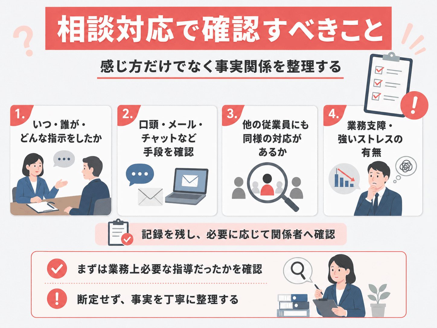 相談を受けたときに人事労務担当者が確認すべきこと
